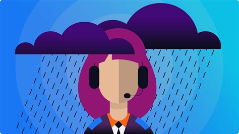 Toradh íomhá ar Different Types of Spatial Patterns