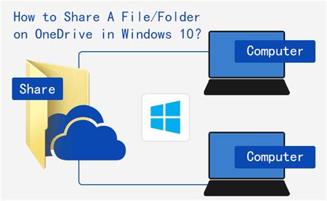 File Sharing On Windows Mysharefiles に対する画像結果
