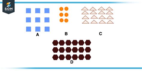 Image result for Costly Array Definition