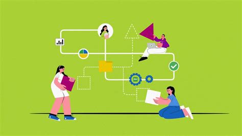 Image result for Business Process Workflow Example