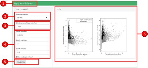 Image result for Scanpy Tutorial IPython