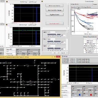Image result for DDC Human Machine Interface