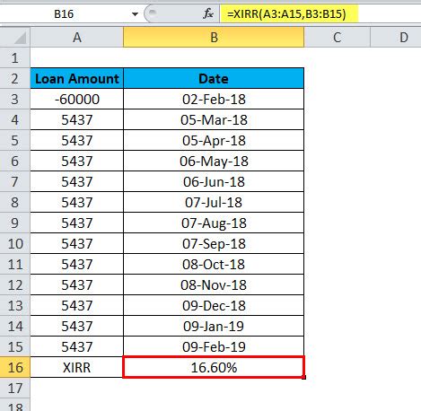 Image result for XIRR Excel