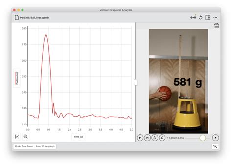 Toradh íomhá ar Vernier Graphical Analysis Add Data Set