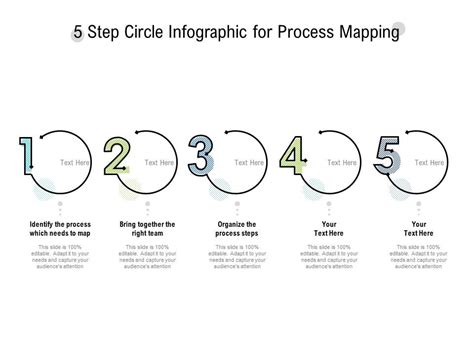 Afbeeldingsresultaten voor Process Map Infographic