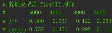Python Numba Speed Comparison Liebnetz に対する画像結果