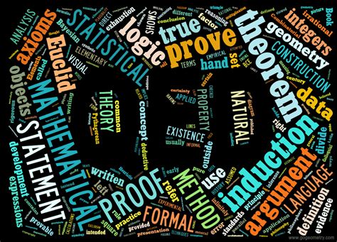 Toradh íomhá ar Proof of Adaptation of Learning Programs Sample