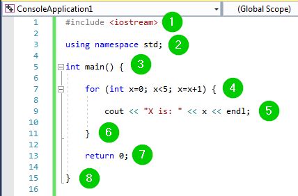 For Loop Operators in CPP に対する画像結果