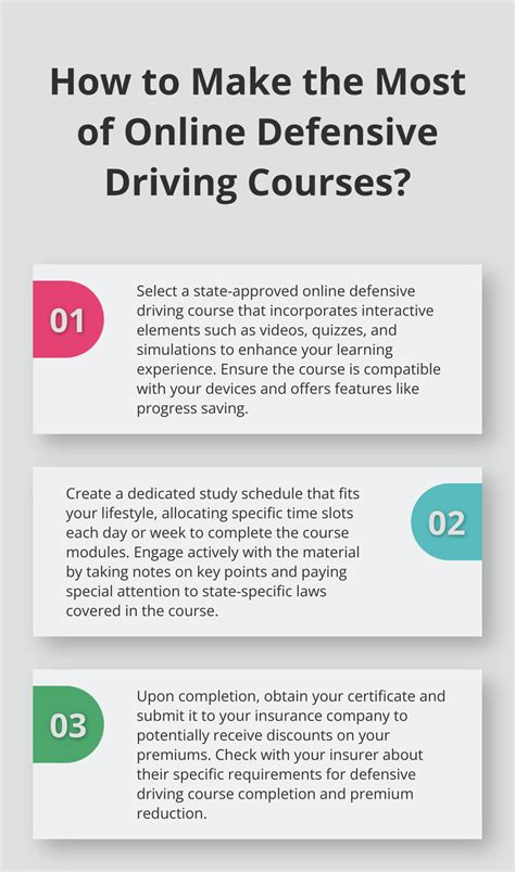 Defensive Driving Course Online に対する画像結果
