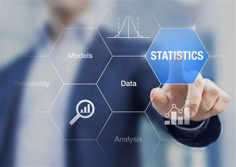 Image result for Statistica