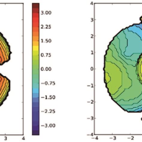 Toradh íomhá ar Cu String Map