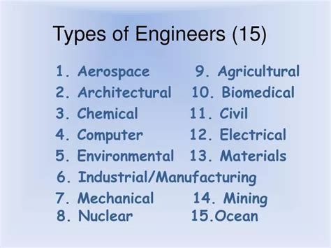 نتيجة الصورة لـ Diufferent Engineer Types
