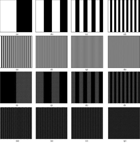 Image result for Diffranction Pattern of Grating