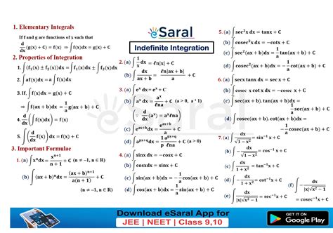 Afbeeldingsresultaten voor Integration Mind Map