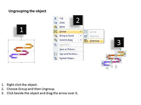 Image result for Complex Process Slide