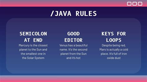 Image result for All About Java