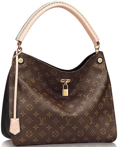 Afbeeldingsresultaten voor Louis Vuitton Online