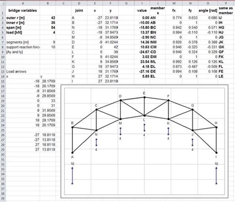 Image result for Engineering Calculation Sheet Format