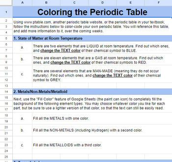 Image result for Color Coding Periodic Table