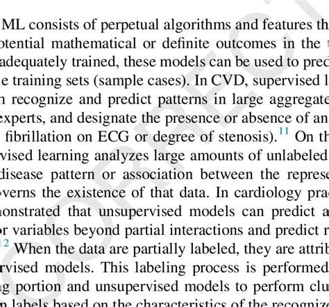 Résultat d’images pour Types of Machine Learning Figure