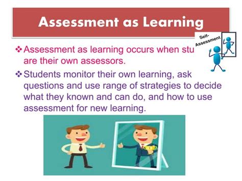 Image result for Assessment for Learning Process