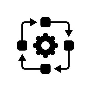 Afbeeldingsresultaten voor Process Approach Logo