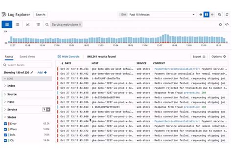 Image result for Log Analytics Tools