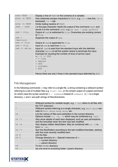 Linux Unix Commands に対する画像結果