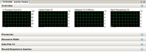 How to Monitor SQL Server Activity に対する画像結果