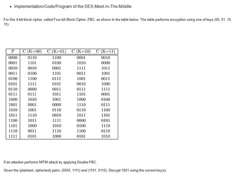 Image result for Cipher Code by 24