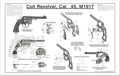 Afbeeldingsresultaten voor Colt M1911A1 Exploded-View