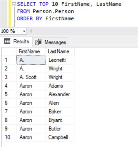 Image result for Limit in SQL Server