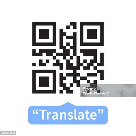 Image result for Translate Code