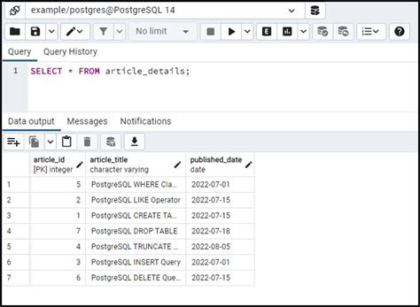 Toradh íomhá ar PostgreSQL Display Specific Row