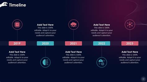 Toradh íomhá ar Machine Learning Process Background Image for PPT