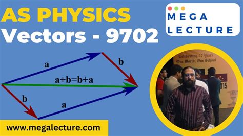 Guru Tutor Physics Vector に対する画像結果