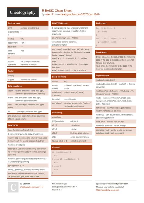 R DataTable Cheat Sheet に対する画像結果
