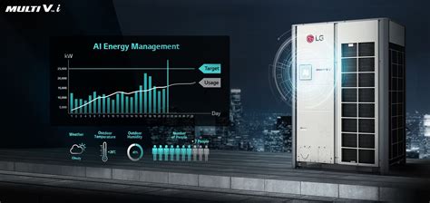 Image result for LG Multi V Error Codes