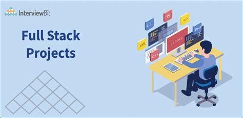 Toradh íomhá ar Full-Stack Development Post Ideas