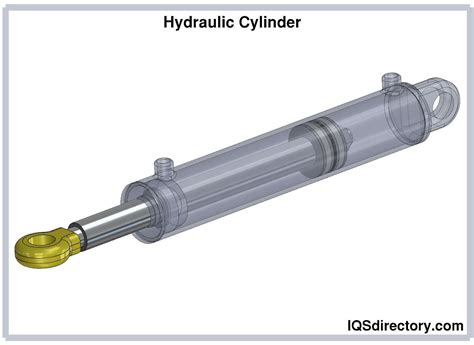 Image result for Solenoid Valve Model