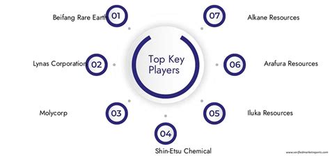 Tantalus Rare Earth के लिए छवि परिणाम