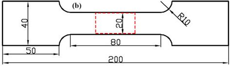 Image result for Step Loading