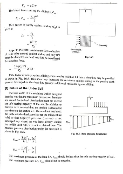 Image result for S.pdf Structure