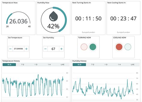 Toradh íomhá ar Arduino Control Pannel