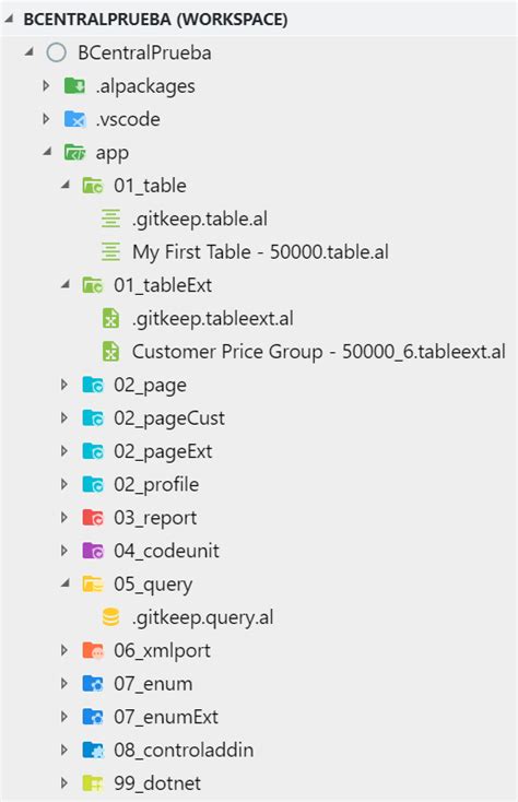 Toradh íomhá ar Python File Name Scheme