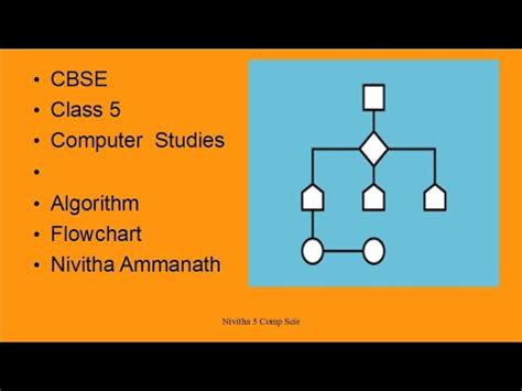 Computer Flowchart Worksheet for Grade 5 CBSE に対する画像結果
