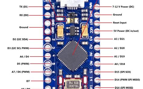 Image result for Pro Micro Arduino Pin 10