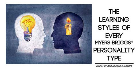 Image result for Personality Types and Learning Styles