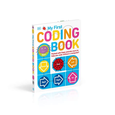 Image result for How to Start Coding Again Book to Read