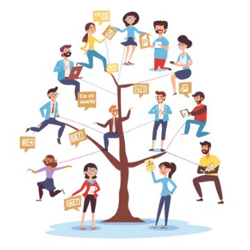 Image result for Acting Lessons Game Flowchart